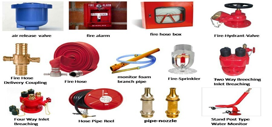 Fire Control Equipment Image